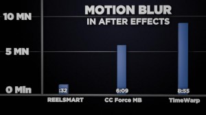vector motion blur c4d download